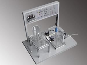 Equipo de capacitación para mezcla de líquido, DLPLC-YTHH2